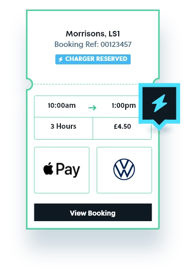 YourParkingSpace Pre-Book ticket