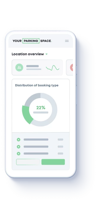 Phone using the YourParkingSpace App