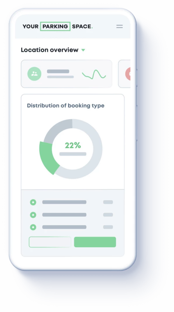 Phone using the YourParkingSpace App